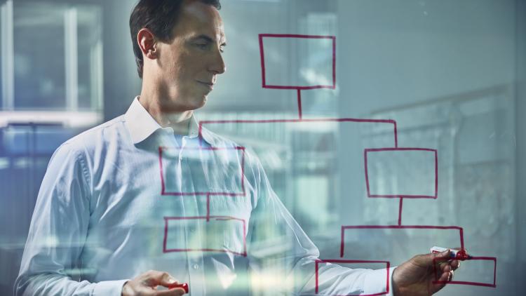 Advanced Quality Management Tools