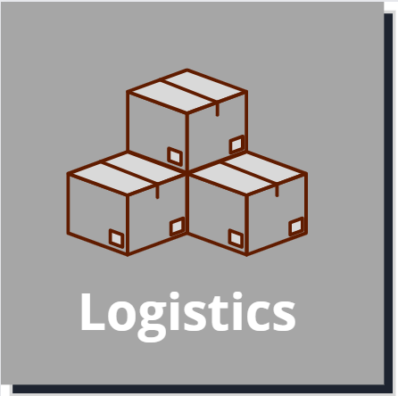 Logistics